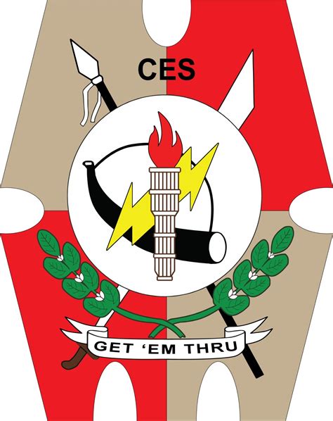 pro7 | police regional office 7 cebu city directory|PRO7 Welcomes New Regional .